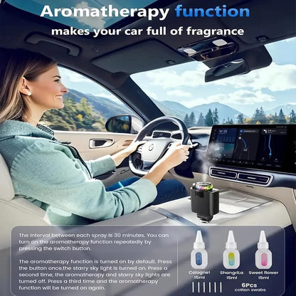5-in-1 Car Charger — LED, PD3.0, Air Freshener & Projector