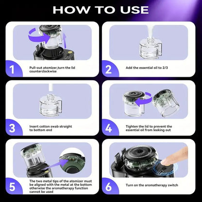 5-in-1 Car Charger — LED, PD3.0, Air Freshener & Projector