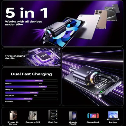5-in-1 Car Charger — LED, PD3.0, Air Freshener & Projector