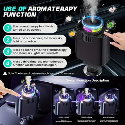 5-in-1 Car Charger — LED, PD3.0, Air Freshener & Projector